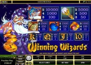 Play winning wizards