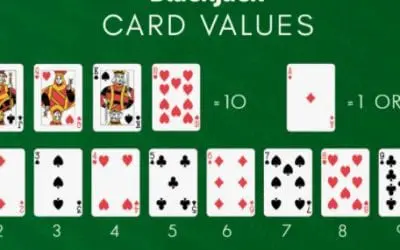 Unlock Blackjack Success: Proven Strategies and Winning Tips