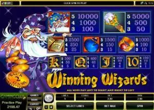 Play winning wizards